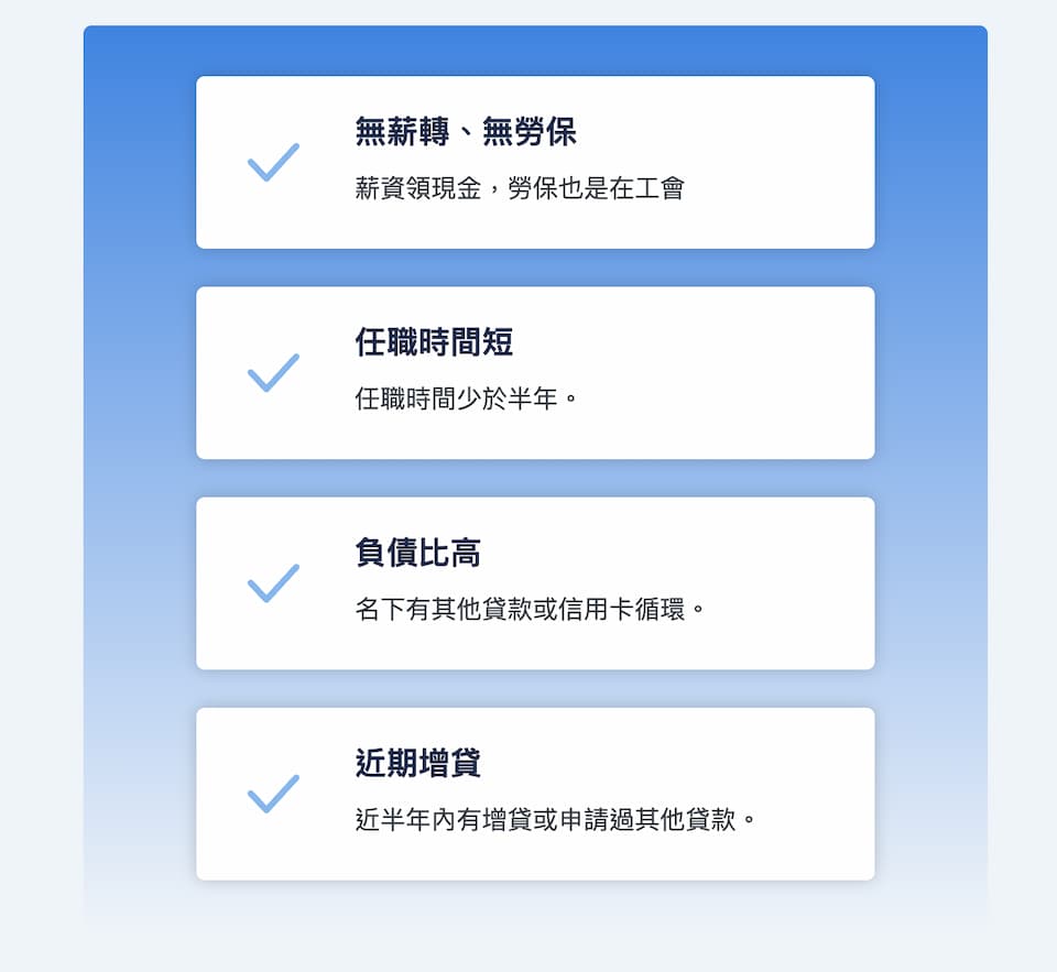 債務協商的後果，比您想得更嚴重（申請前先做一件事）！ | 問問貸®